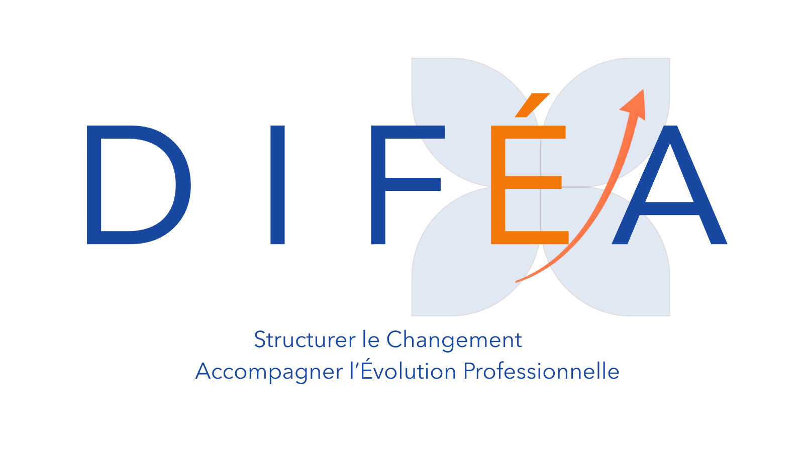 DIFÉA® — Structurer le changement, accompagner l’évolution professionnelle
